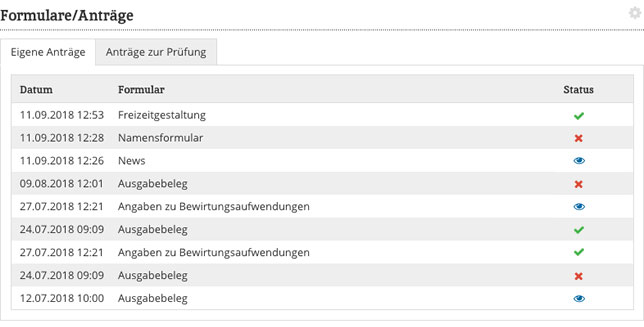 Formulare = FormularBOX Dokumentenmanagement Formulare Widget