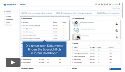 Videos Intranet Software Video Dokumente
