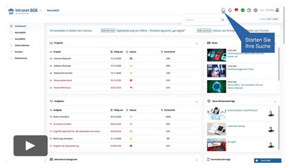 Videos Intranet Software Video Enterprise Search